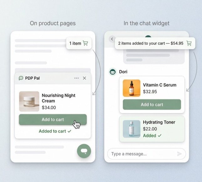 Dori AI chatbot with in-chat add to cart functionality showing product cards