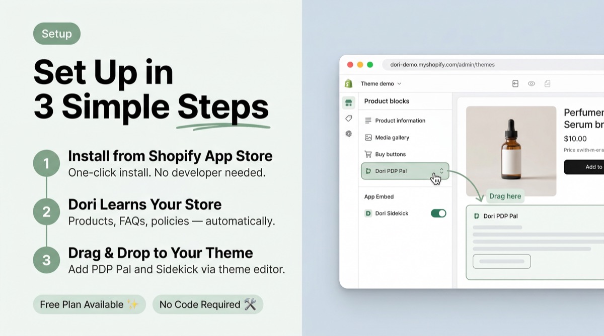 Dori easy 3-step setup process in Shopify theme editor with drag and drop