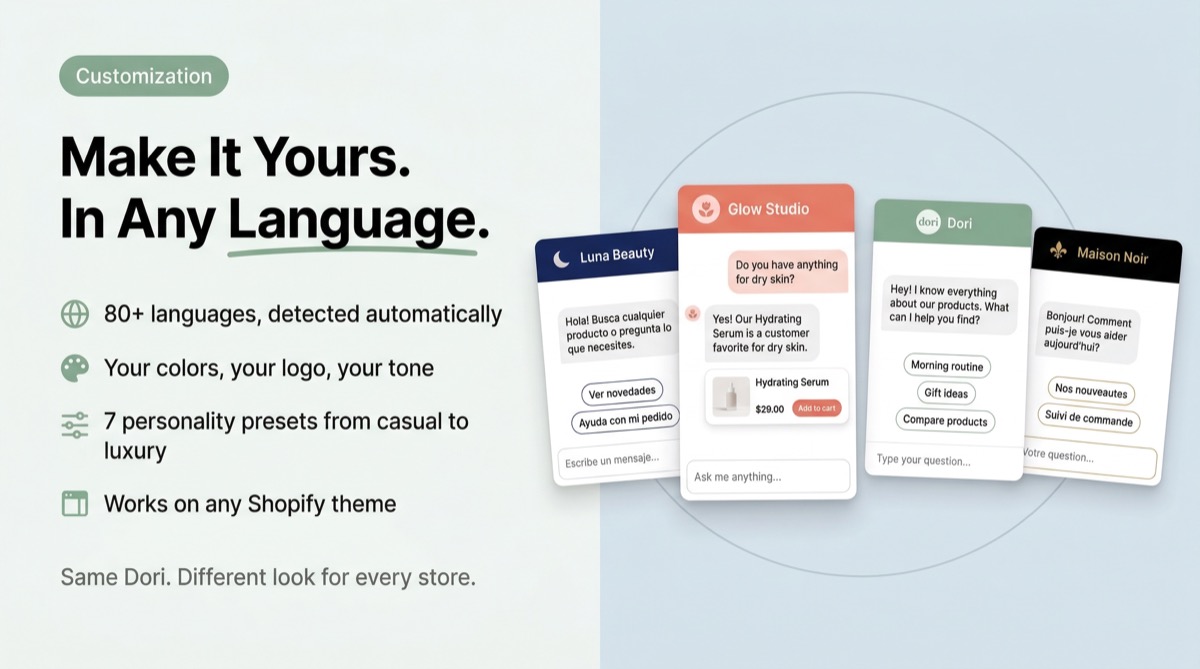 Dori brand customization panel showing multiple themed chat widgets in different languages
